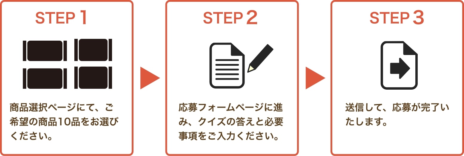 商品選択ページにて、ご希望の商品10品をお選びください。応募フォームページに進み、クイズの答えと必要事項をご入力ください。送信して、応募が完了いたします。